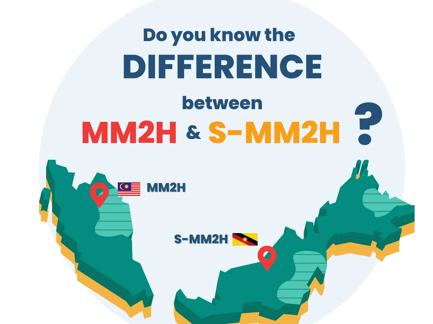 Comparison chart between Sarawak's S-MM2H and the MM2H program